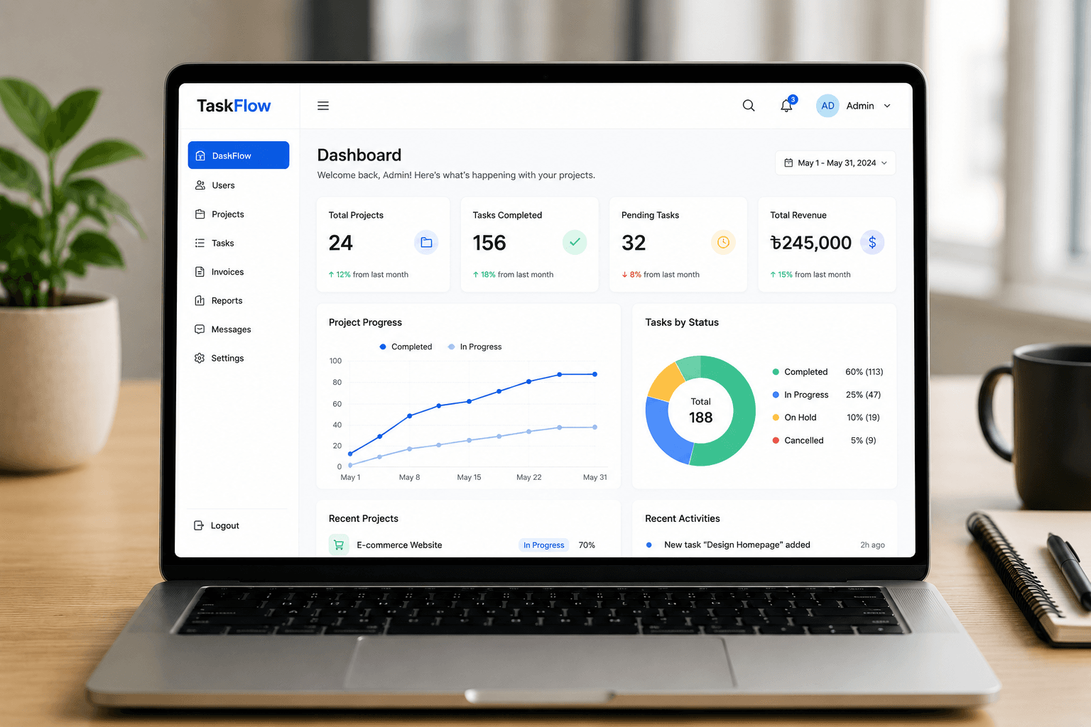 Custom web application dashboard interface design example
